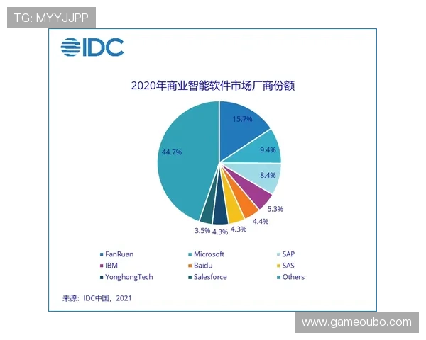 欧博中央空调的价格优势与市场竞争力分析