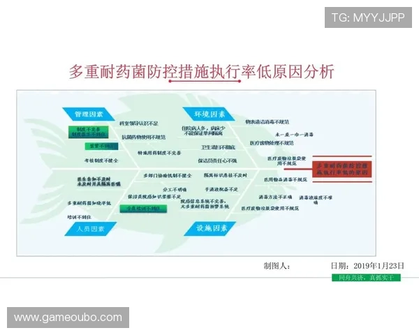 欧博会官方登录安全验证方式及多重保障措施 欧博会官方登录安全验证方式及多重保障措施