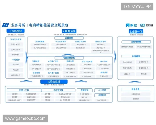 abg欧博官网联系方式大全，提供多渠道支持确保用户无忧体验