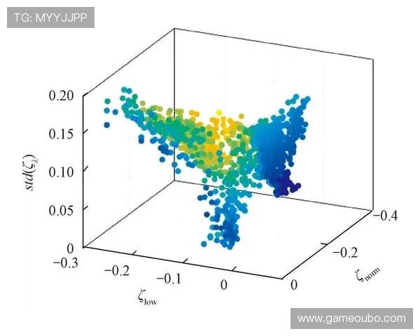 欧博ABG代理入口访问速度优化与稳定性提升方案 欧博ABG代理入口访问速度优化与稳定性提升方案