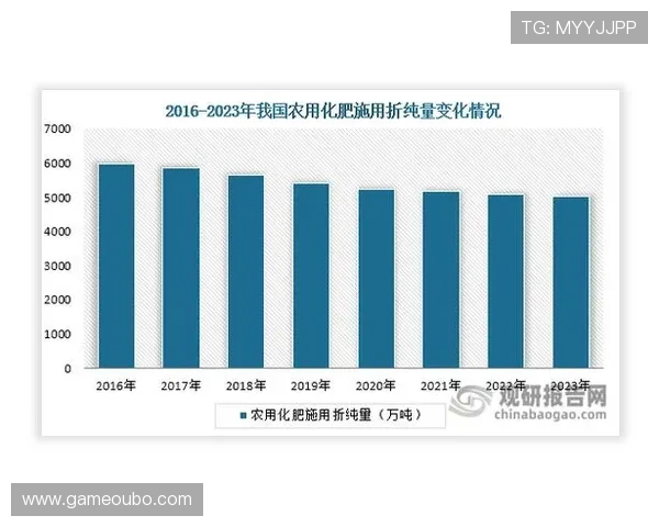 欧博凯化学的企业文化与管理模式对行业发展的积极影响分析