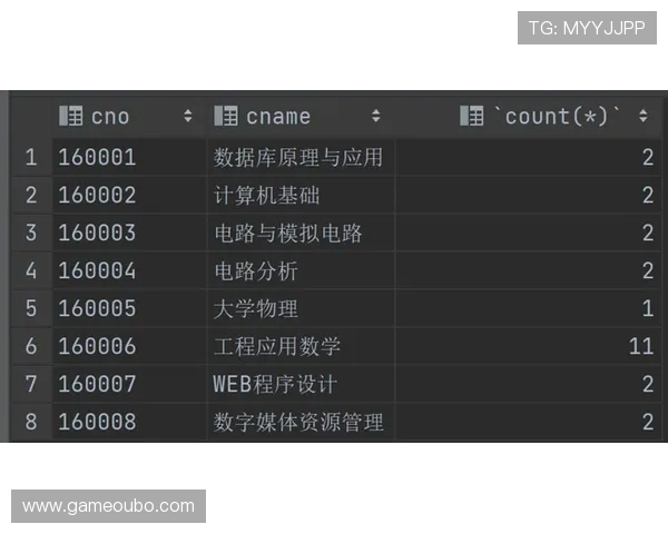 欧博官方客服专业解答游戏规则，提升您的游戏技巧与胜率