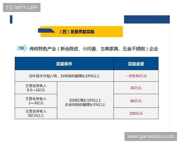 欧博方官网客户服务与售后支持政策详尽说明 欧博方官网客户服务与售后支持政策详尽说明