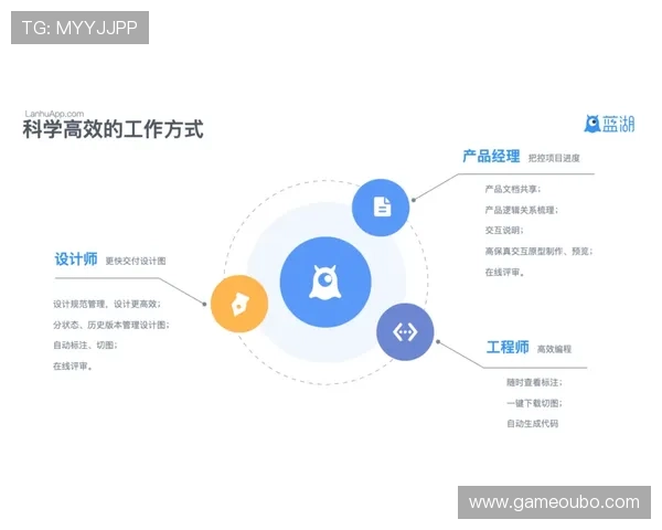 欧博代理合作一比一流程详解，助你轻松开启高收益代理业务的实用技巧