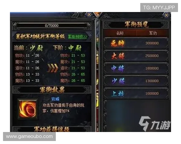 欧博国际app下载官网详细介绍游戏特色玩法，助你轻松掌握游戏技巧提升战斗力