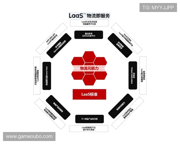 欧博怎么玩会赢：如何制定科学的游戏策略实现持续盈利