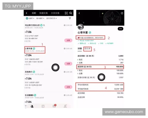 abg欧博app提现流程详解帮助玩家快速安全完成资金转出