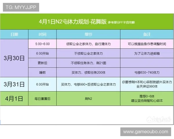 欧博会员登录网址入口详细解析及常见问题解决方案推荐