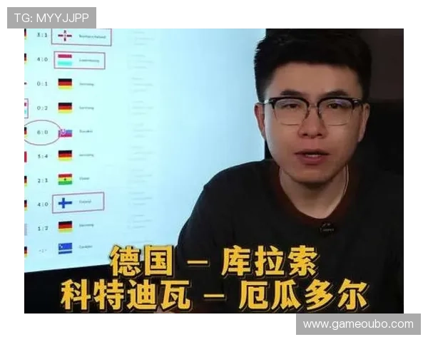 德国对库拉索观赛指南:详细赛事时间安排与直播平台推荐 德国对库拉索观赛指南:详细赛事时间安排与直播平台推荐